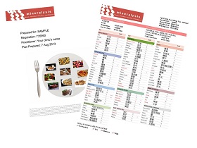 food allergy test report